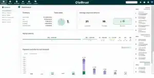accounts receivable management software
