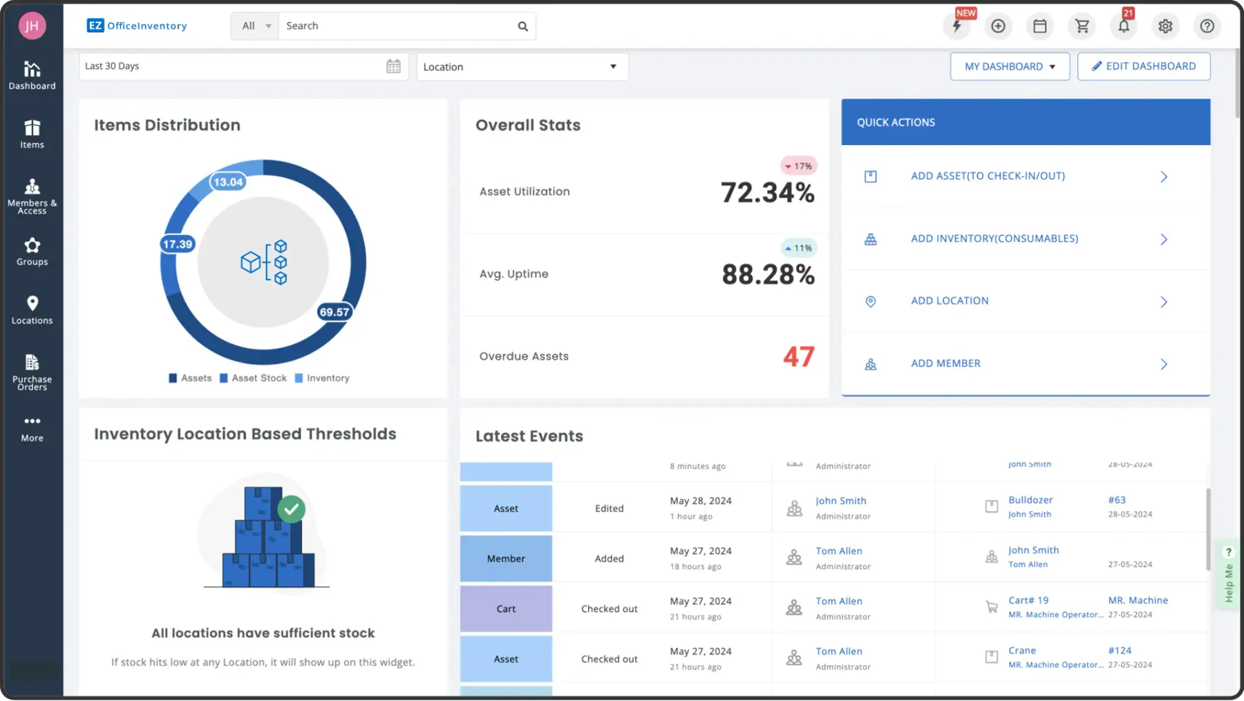 ezofficeinventory medical inventory software