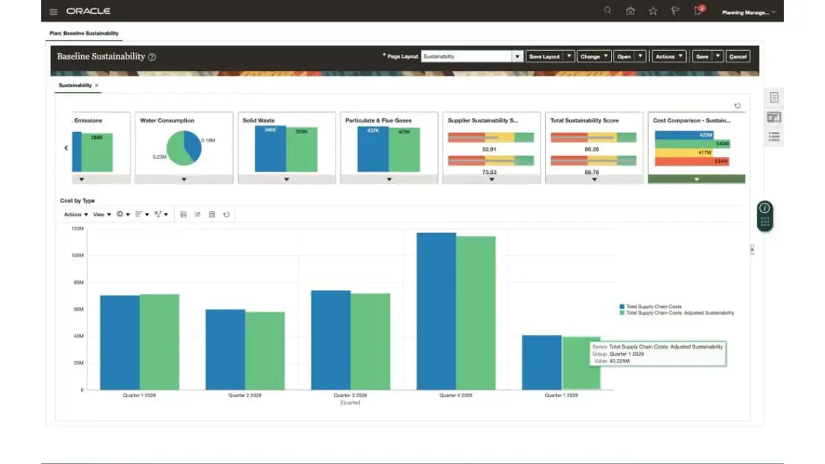 Netsuite wholesale distribution software