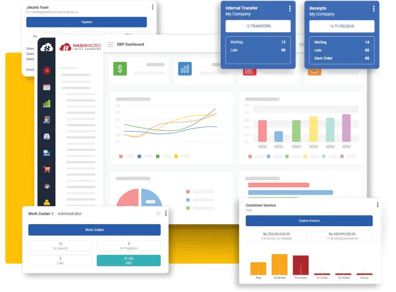Hashmicro erp.webp