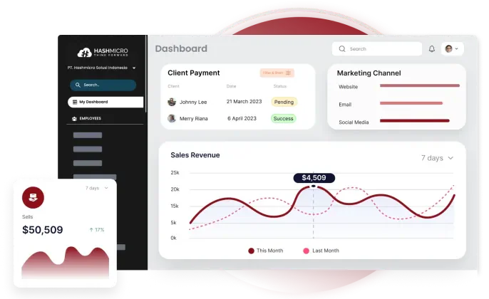 Software-CRM-Sales
