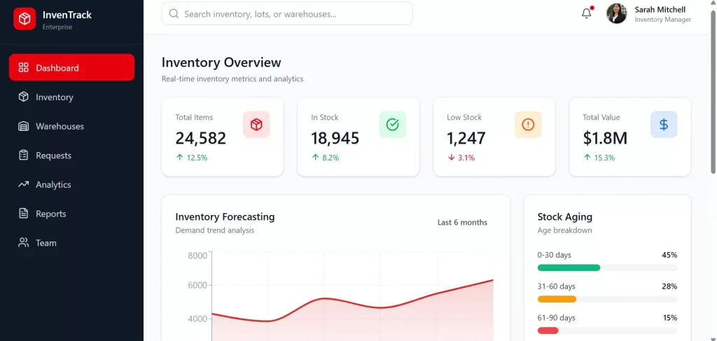 Seasonal Inventory: What is and How to Manage