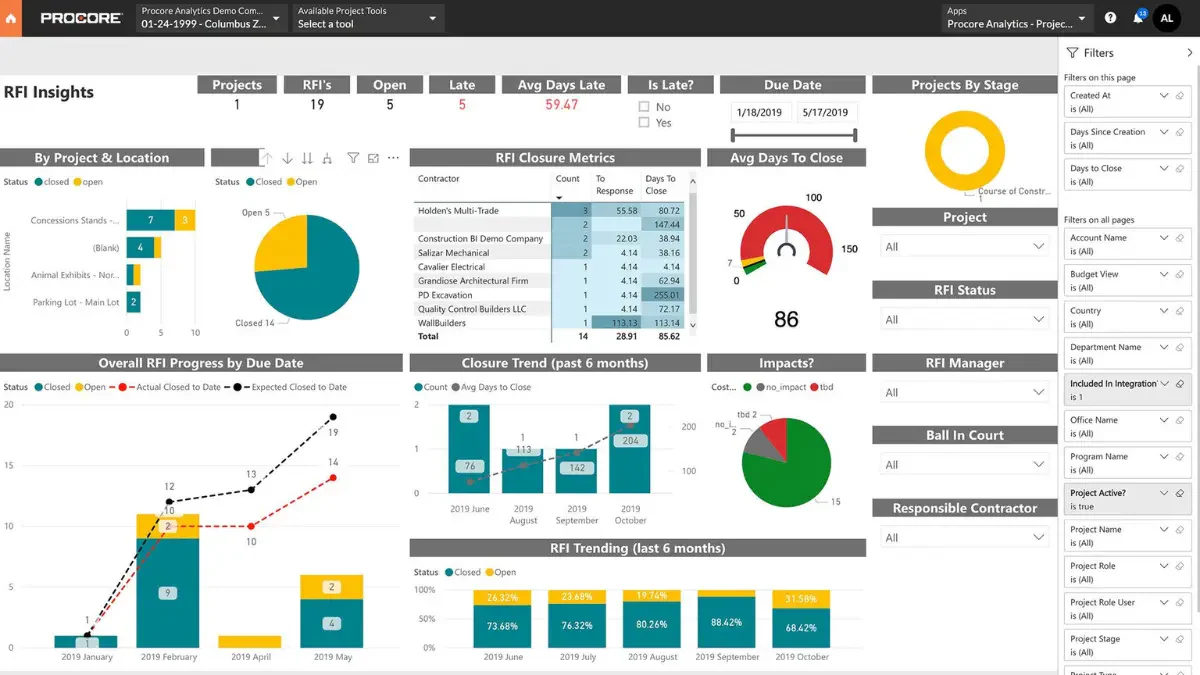Procore procurement software for construction