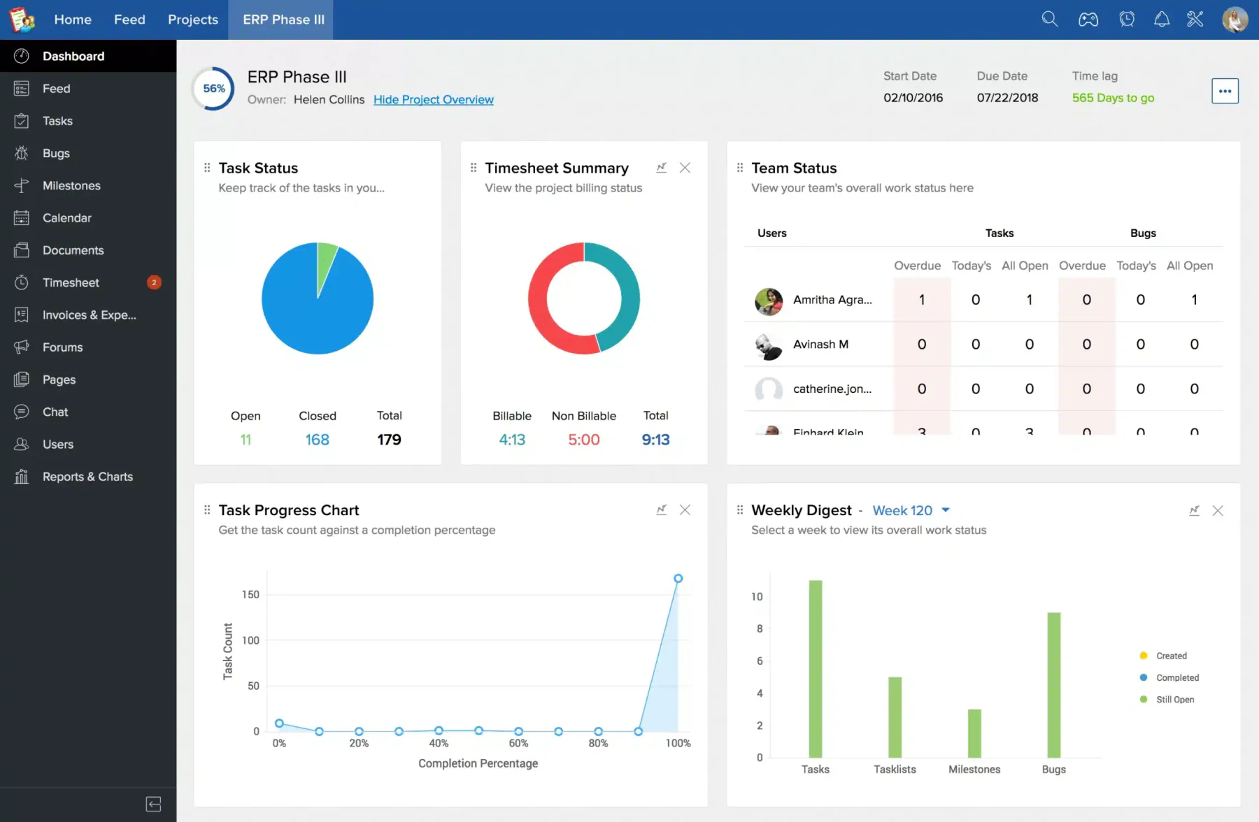 zoho procurement software