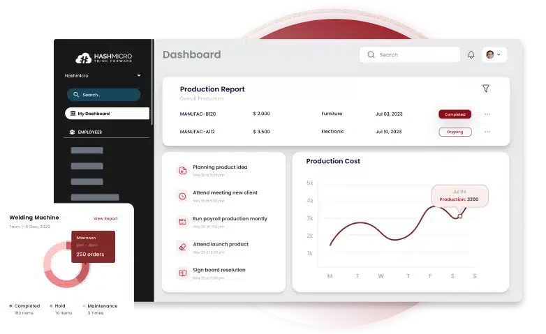 Hahsmicro software