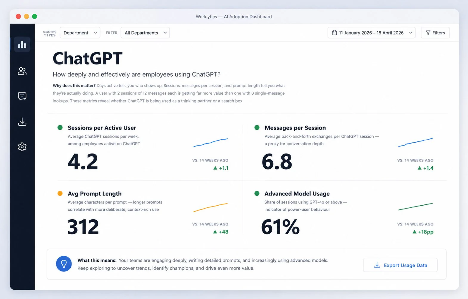 chatgpt enterprise