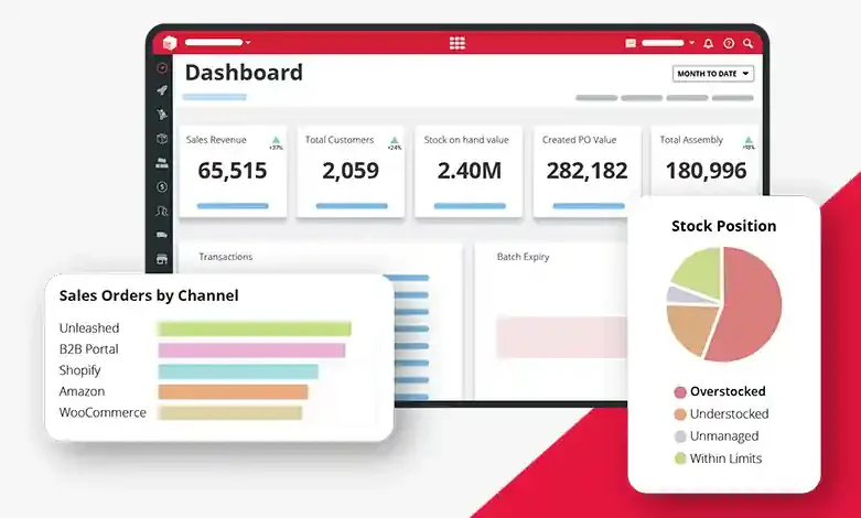 dashboard unleashed