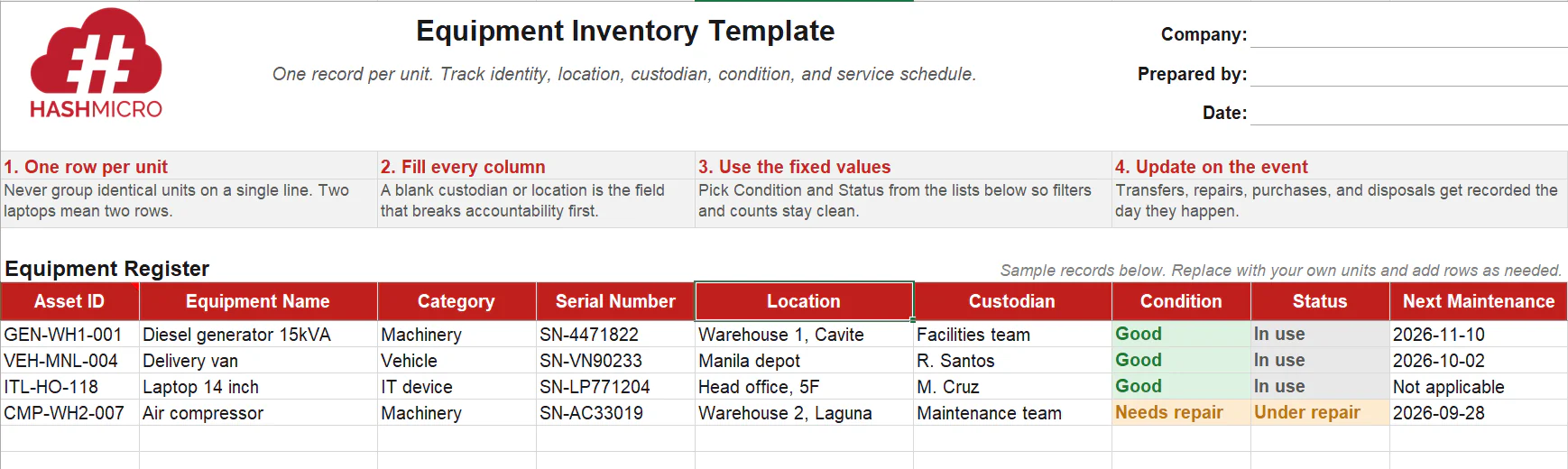 https://cms.hashmicro.com/uploads/equipment-inventory-template-image.webp
