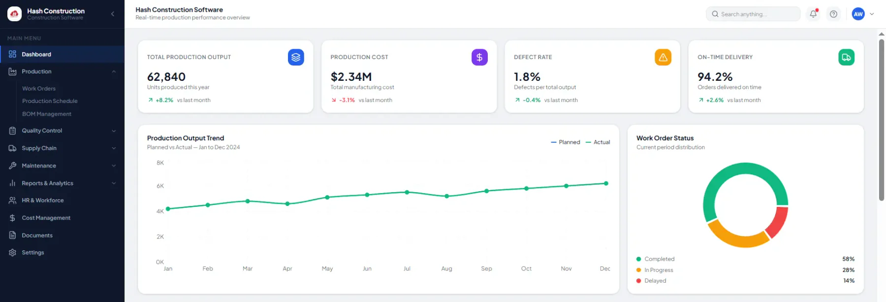 hash construction software