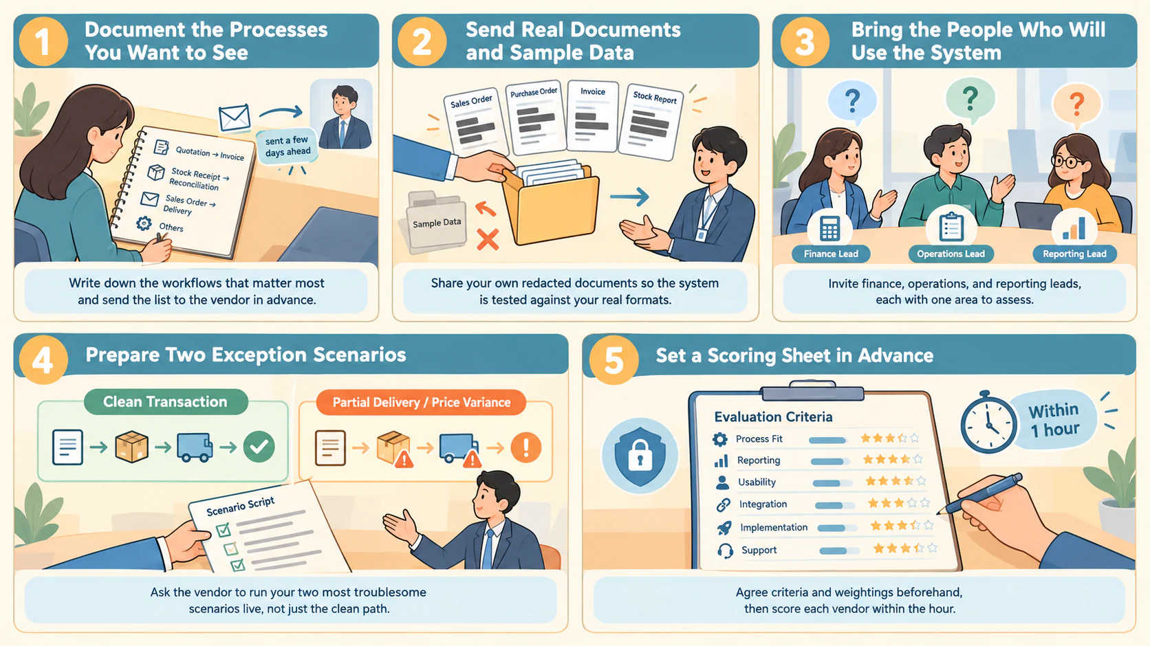 how to prepare before an erp demo 2