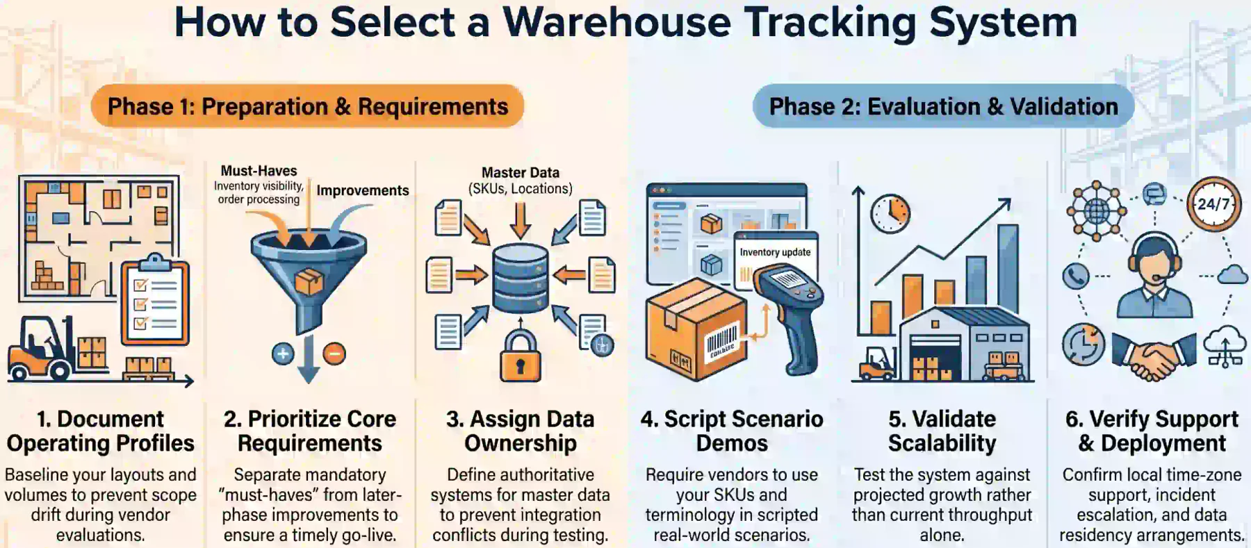 how-to-select-a-warehouse-tracking-system