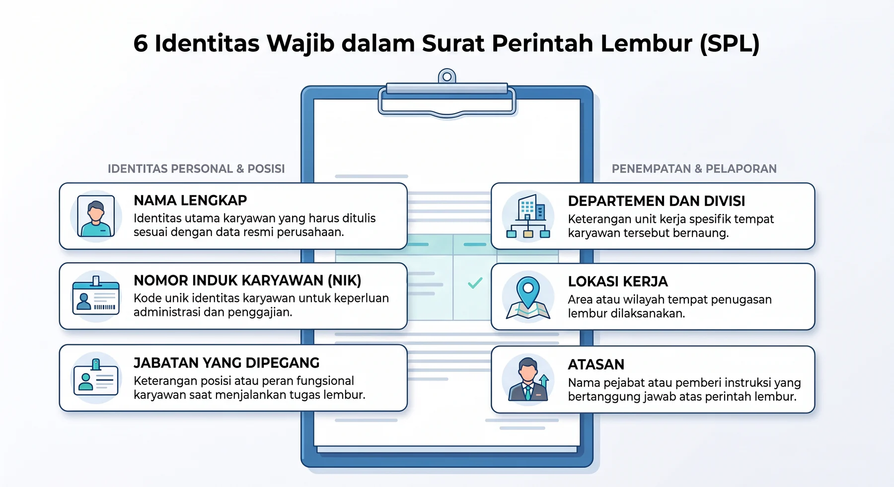identitas karyawan dalam spl hashmicro