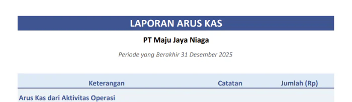 Laporan Arus Kas Perusahaan Dagang