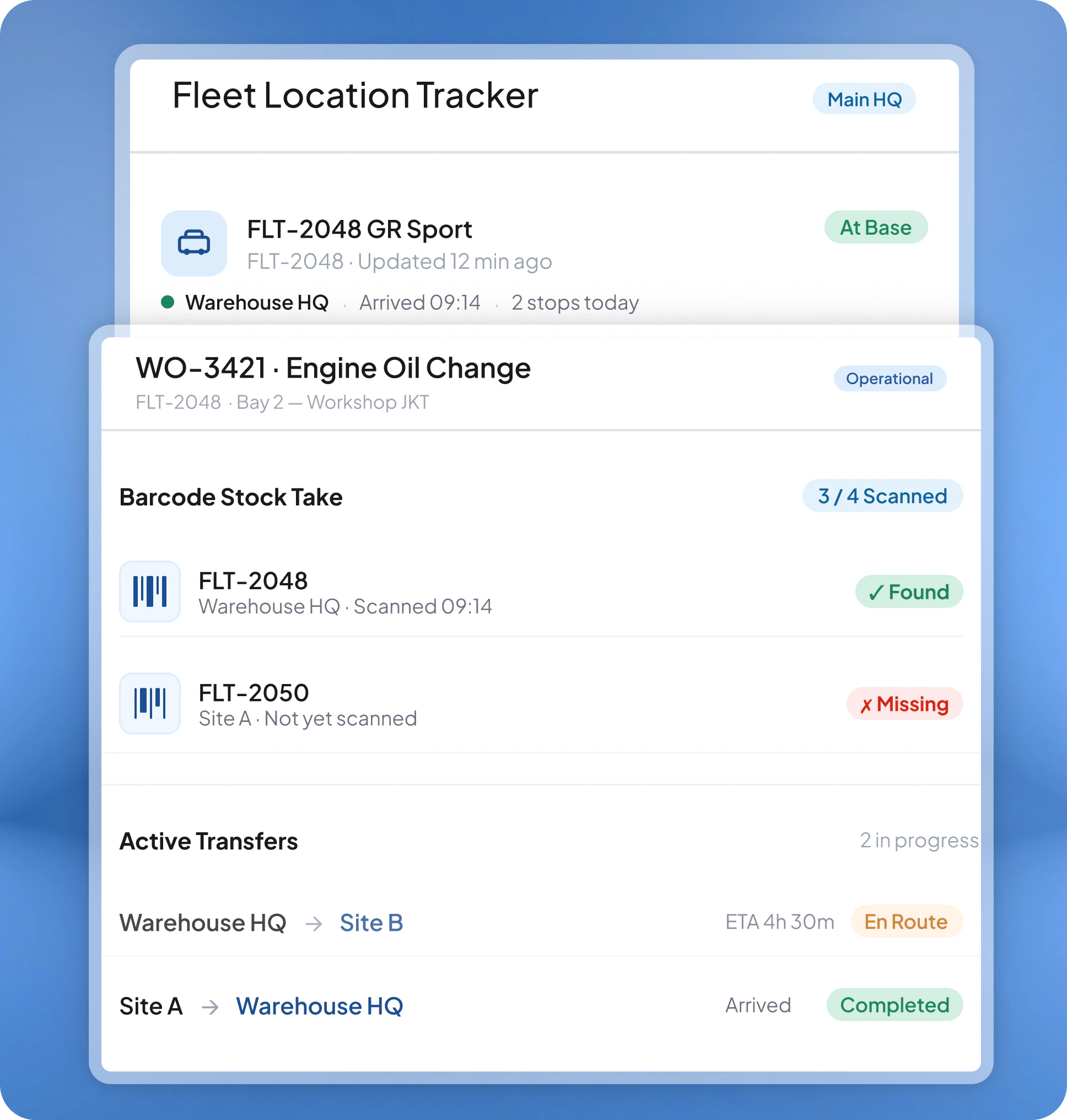 Fleet Management Fleet Location & Movement