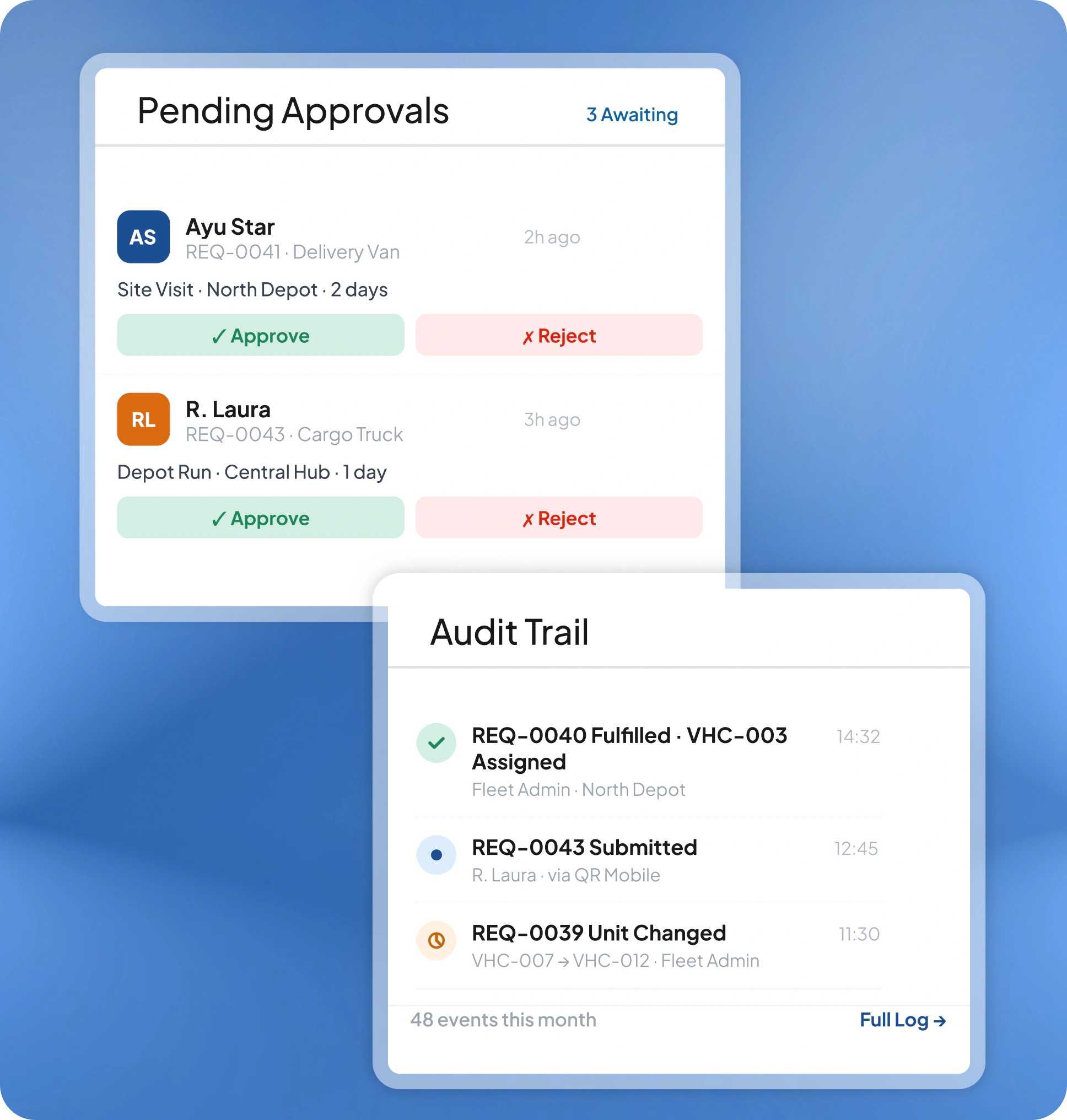 Fleet Management Fleet Requests & Assignment
