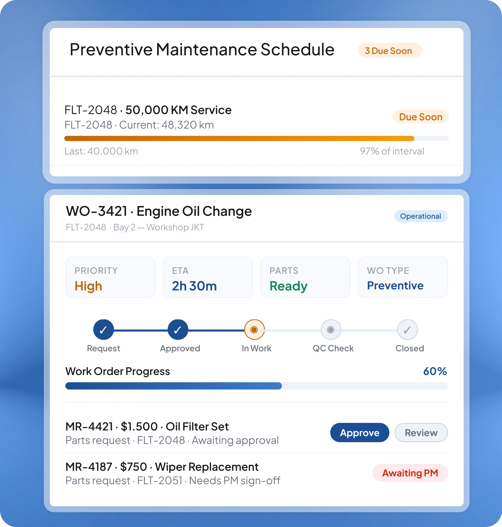 Fleet Management Maintenance Management
