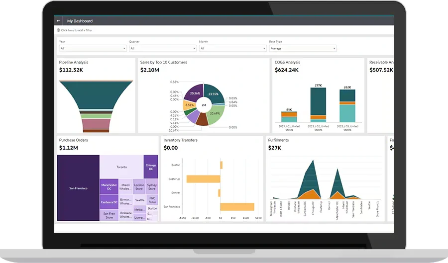 oracle netsuite 2