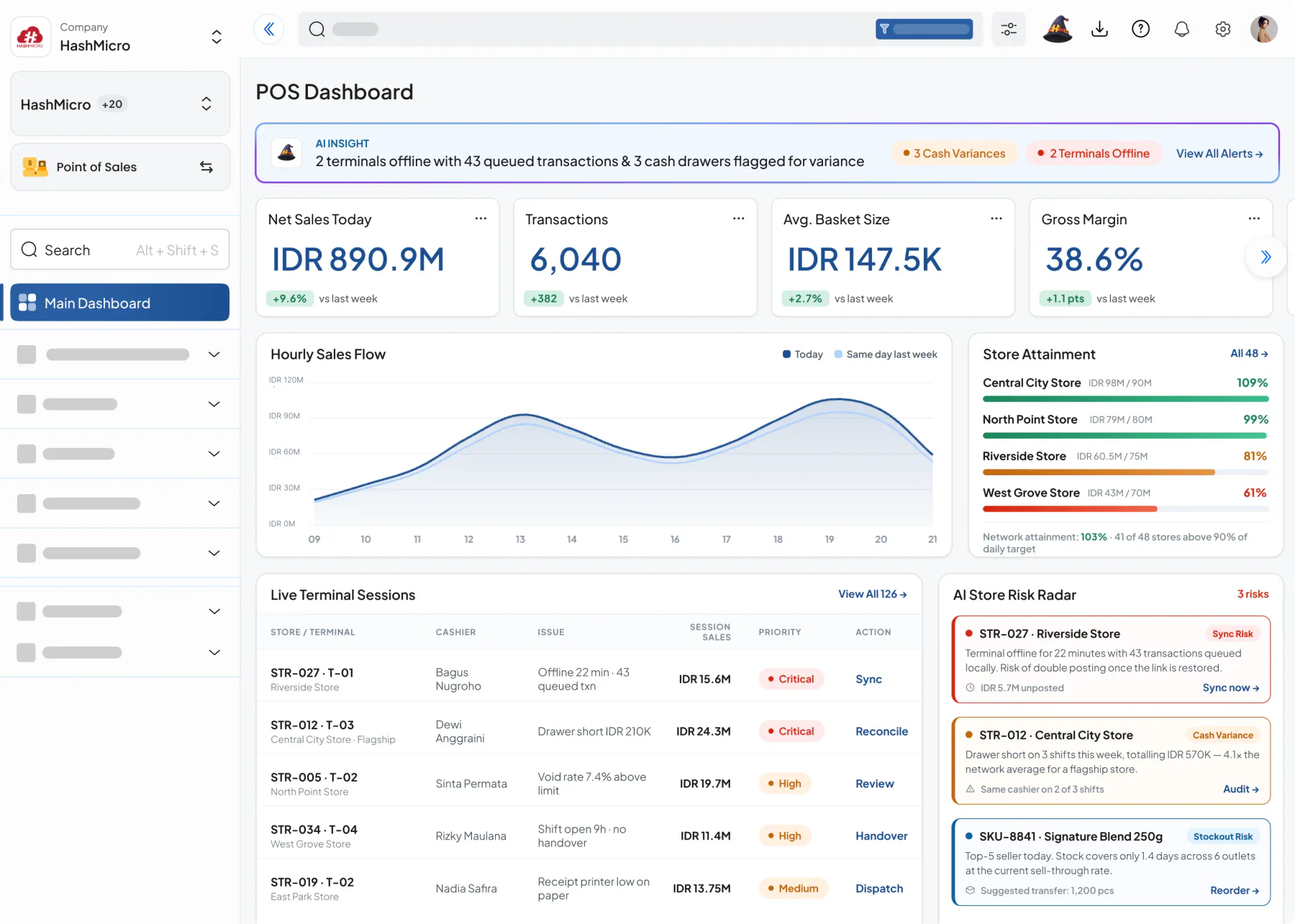 pos dashboard