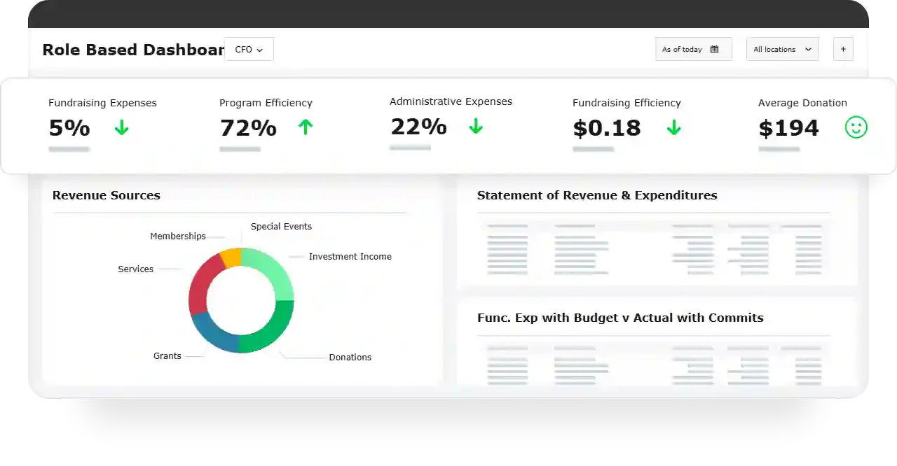 sage intacct