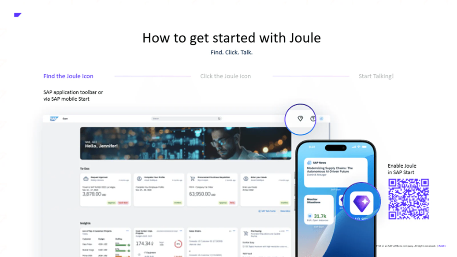 sap joule