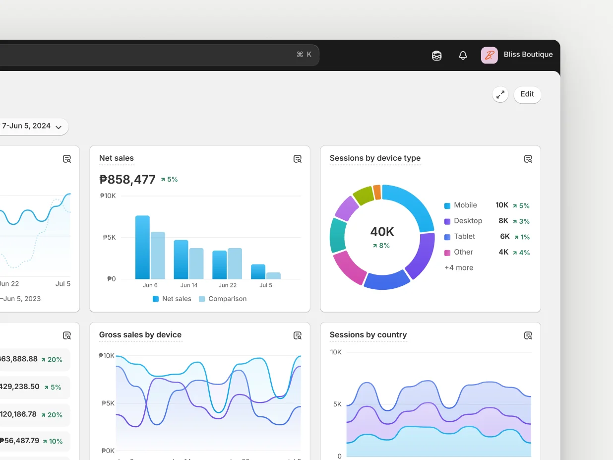shopify vendor