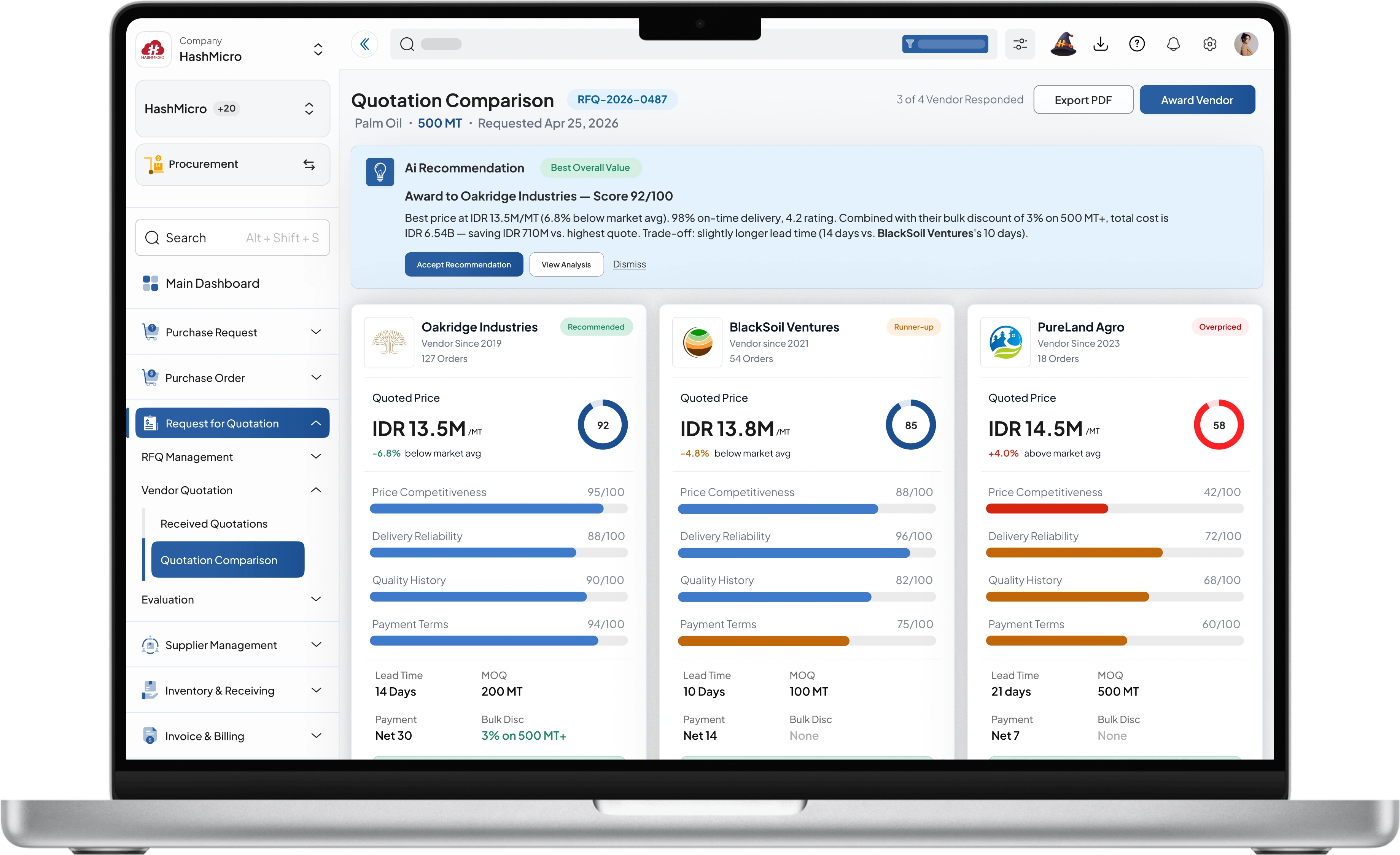 Dashboard sistem procurement HashMicro untuk Pemantauan Riwayat dan Perbandingan Harga