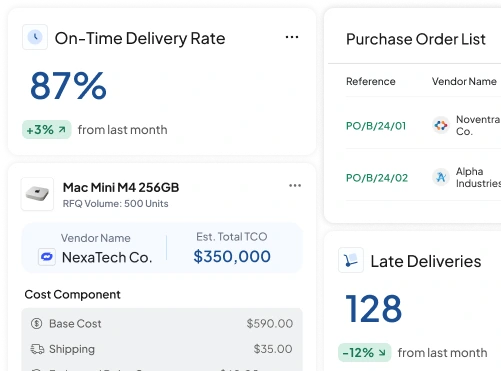 procurement software interface HashMicro