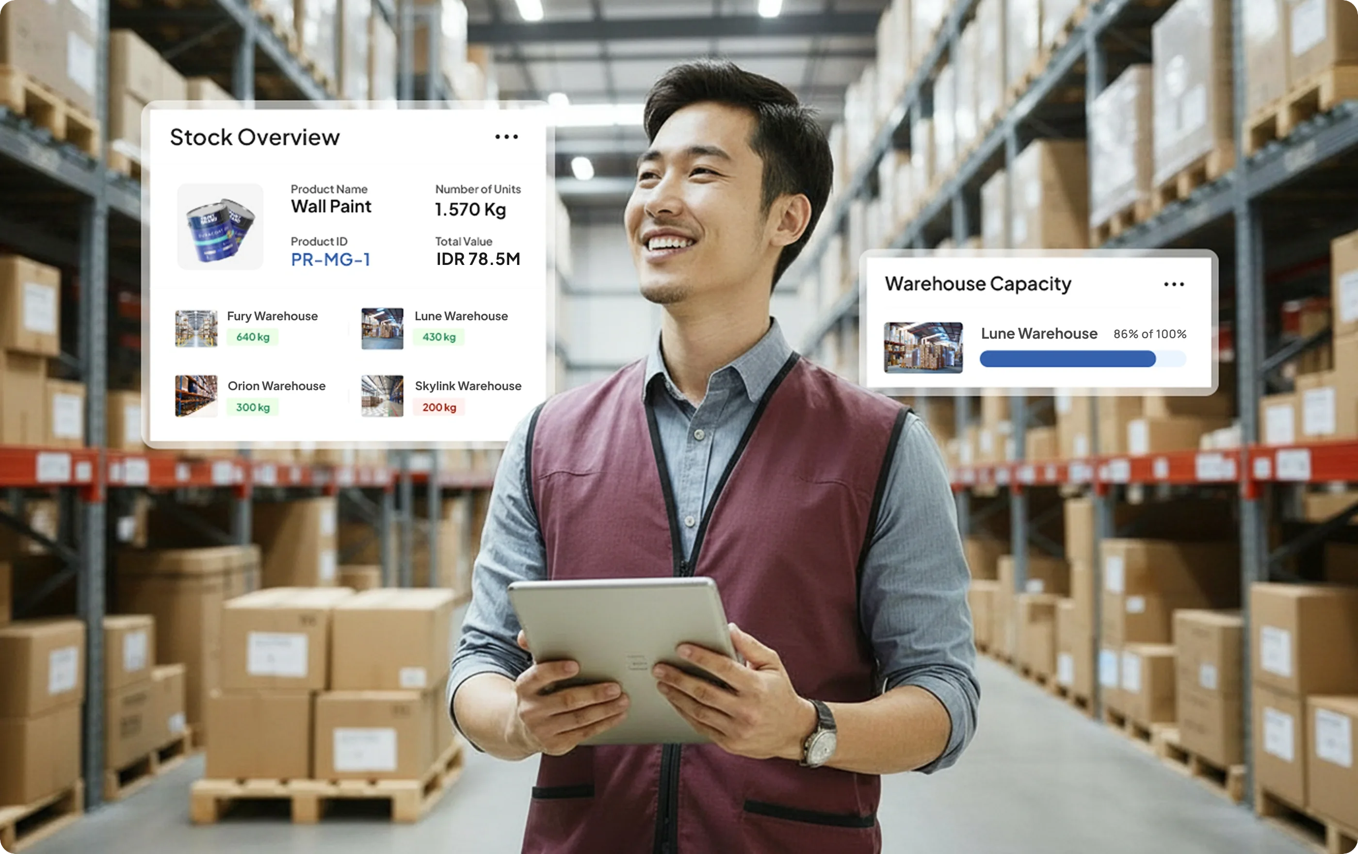 Tampilan modul Dasbor Multi-Lokasi Terintegrasi pada sistem inventory HashMicro