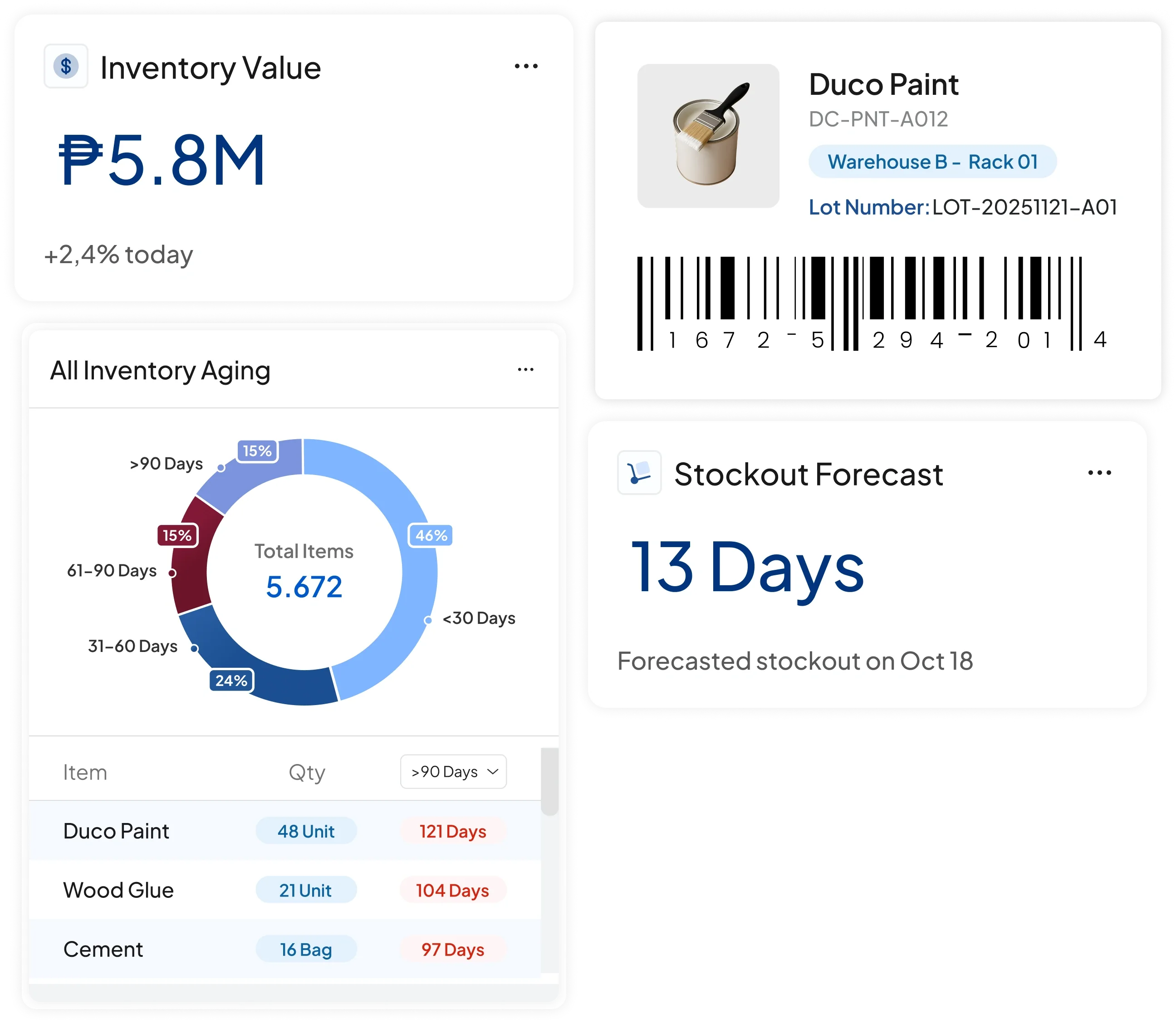 inventory software interface HashMicro
