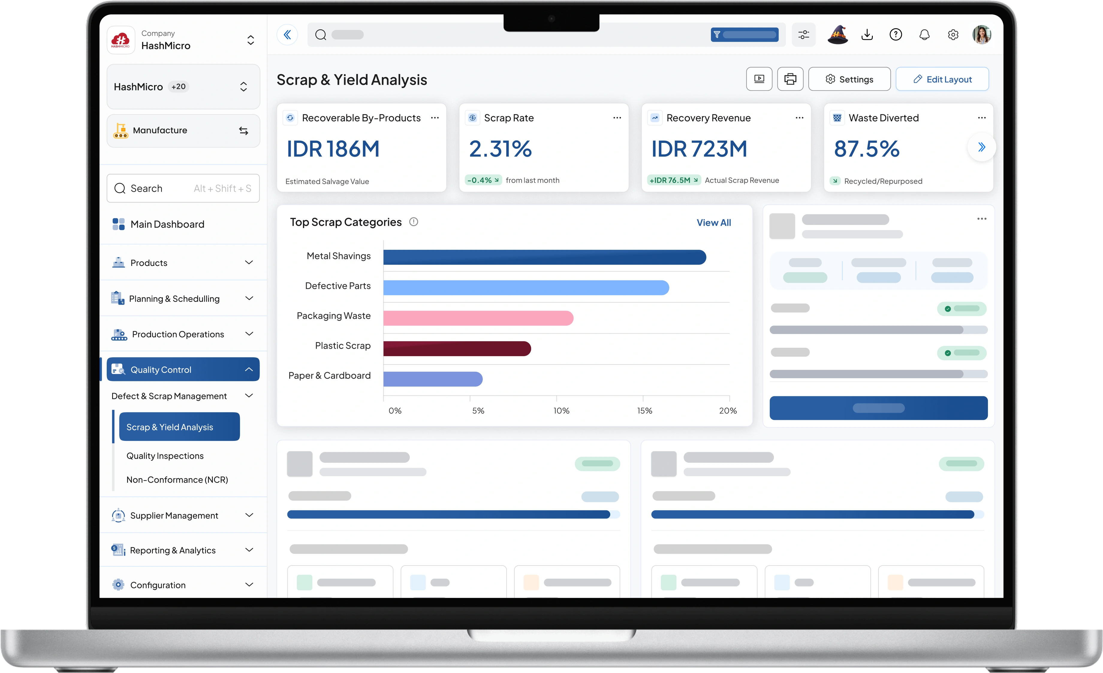 Dashboard sistem manufacture HashMicro untuk Kontrol Rute & Proses Produksi