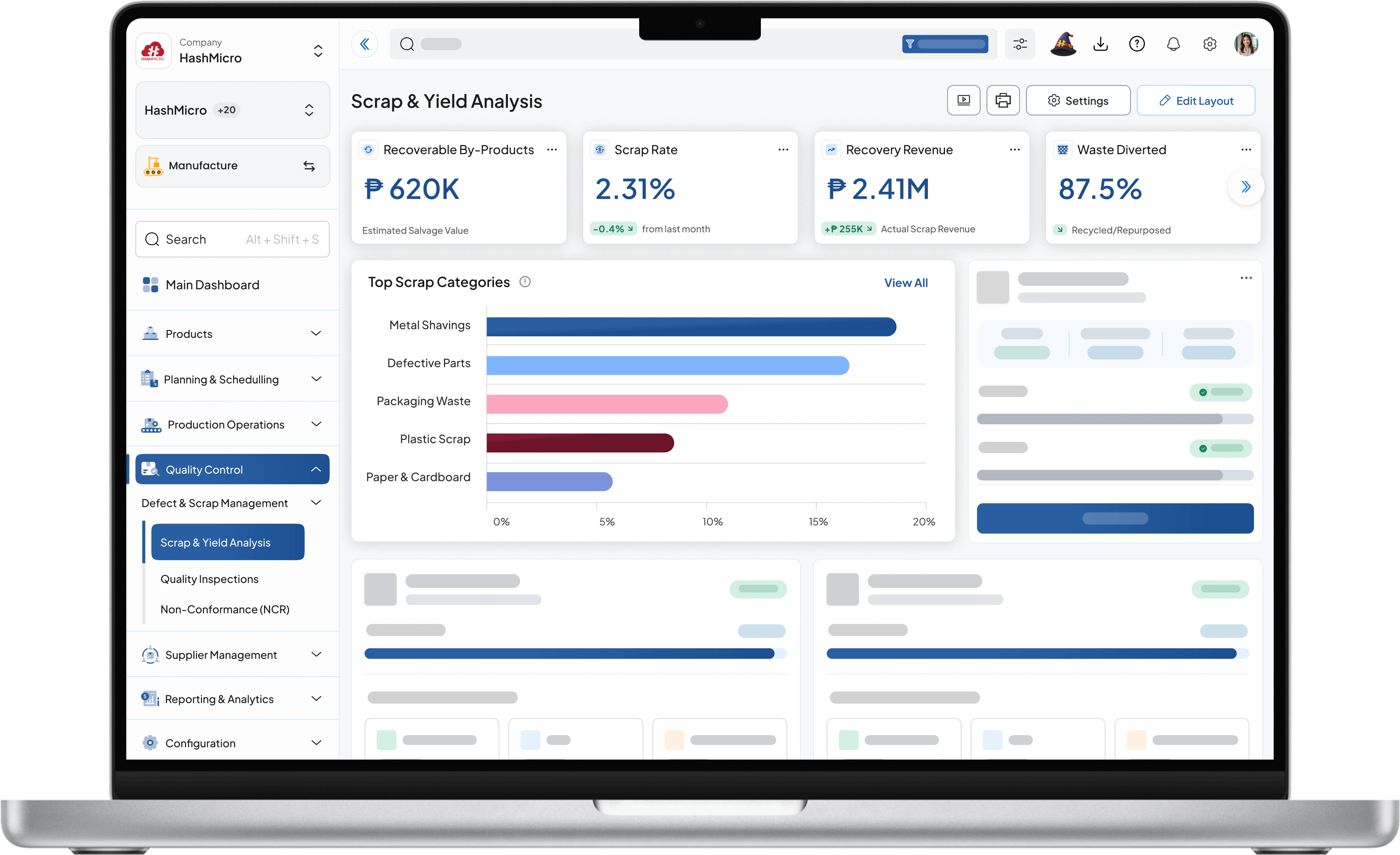 manufacture dashboard HashMicro for Routing & Process Control