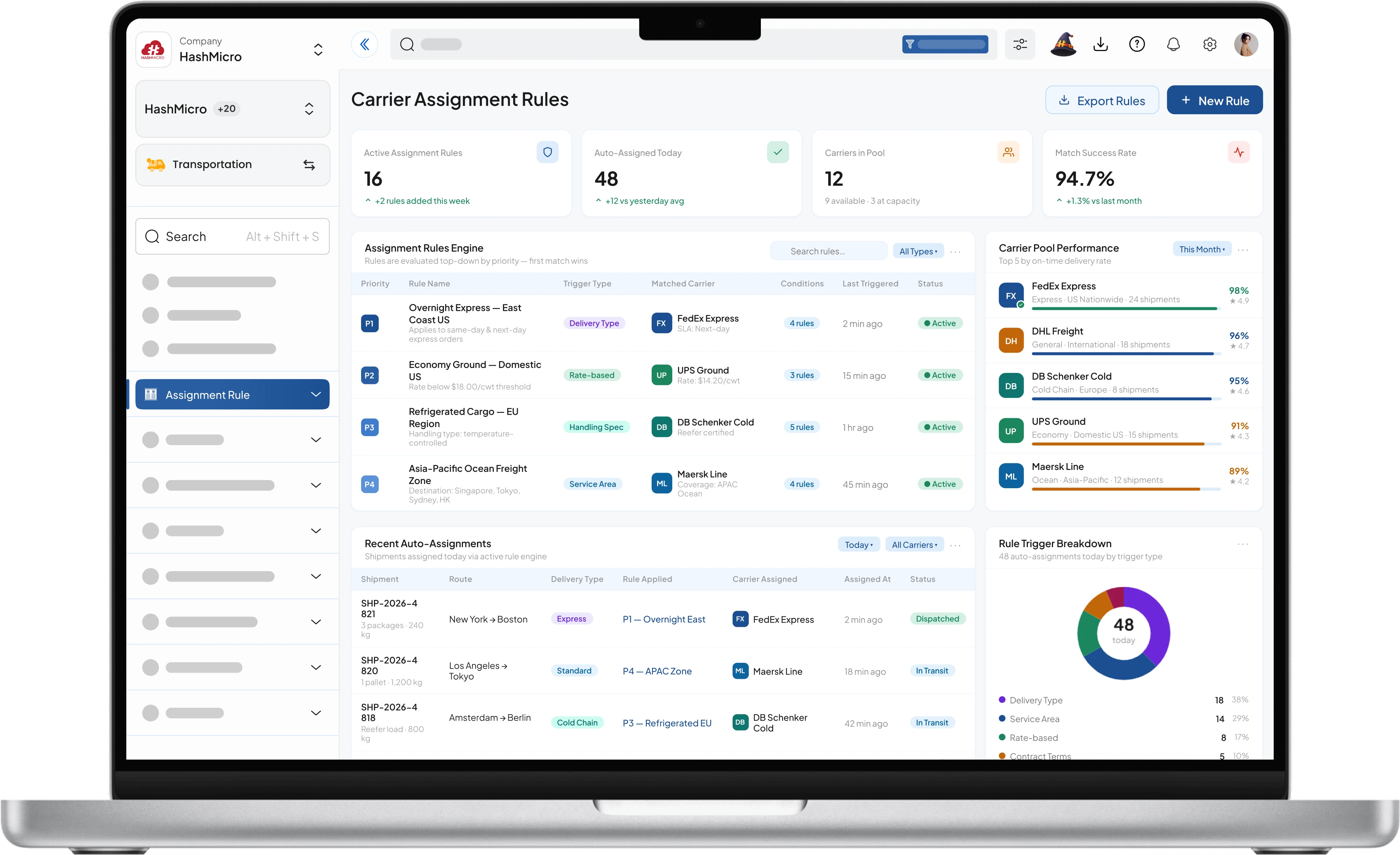 Billable capacity signals dashboard