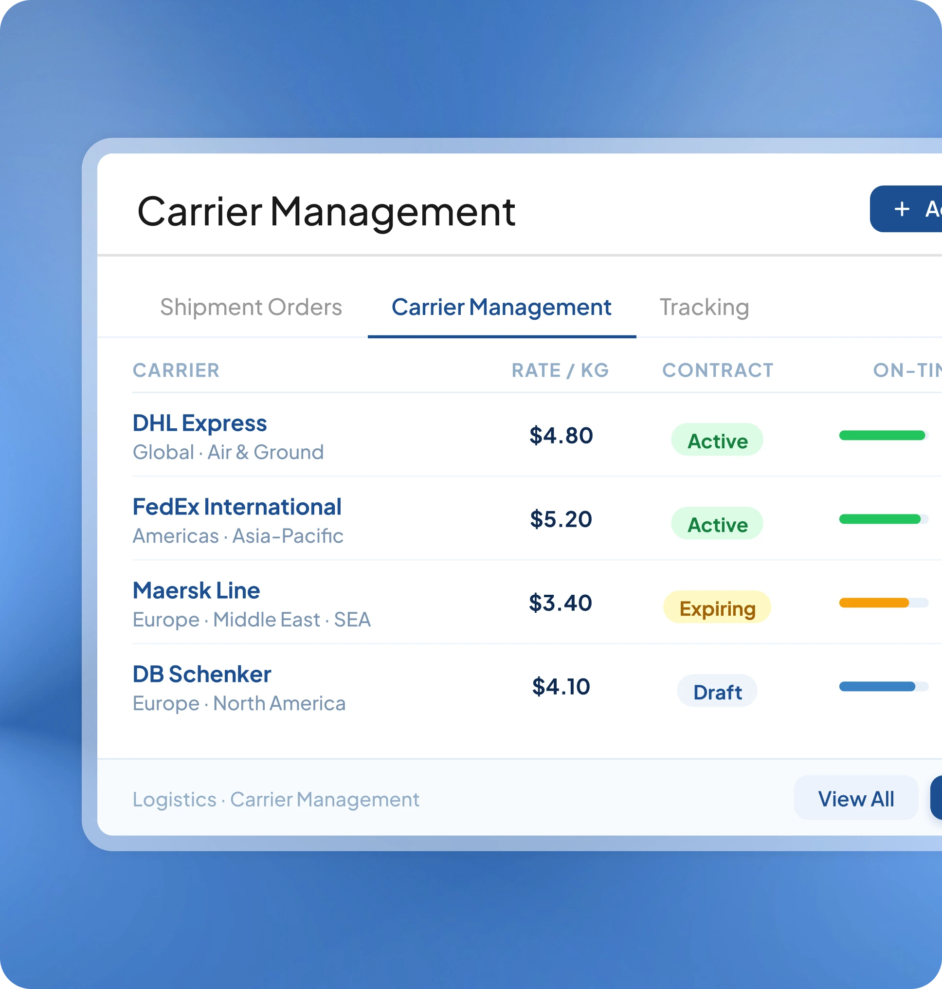 HashMicro timesheet reporting page