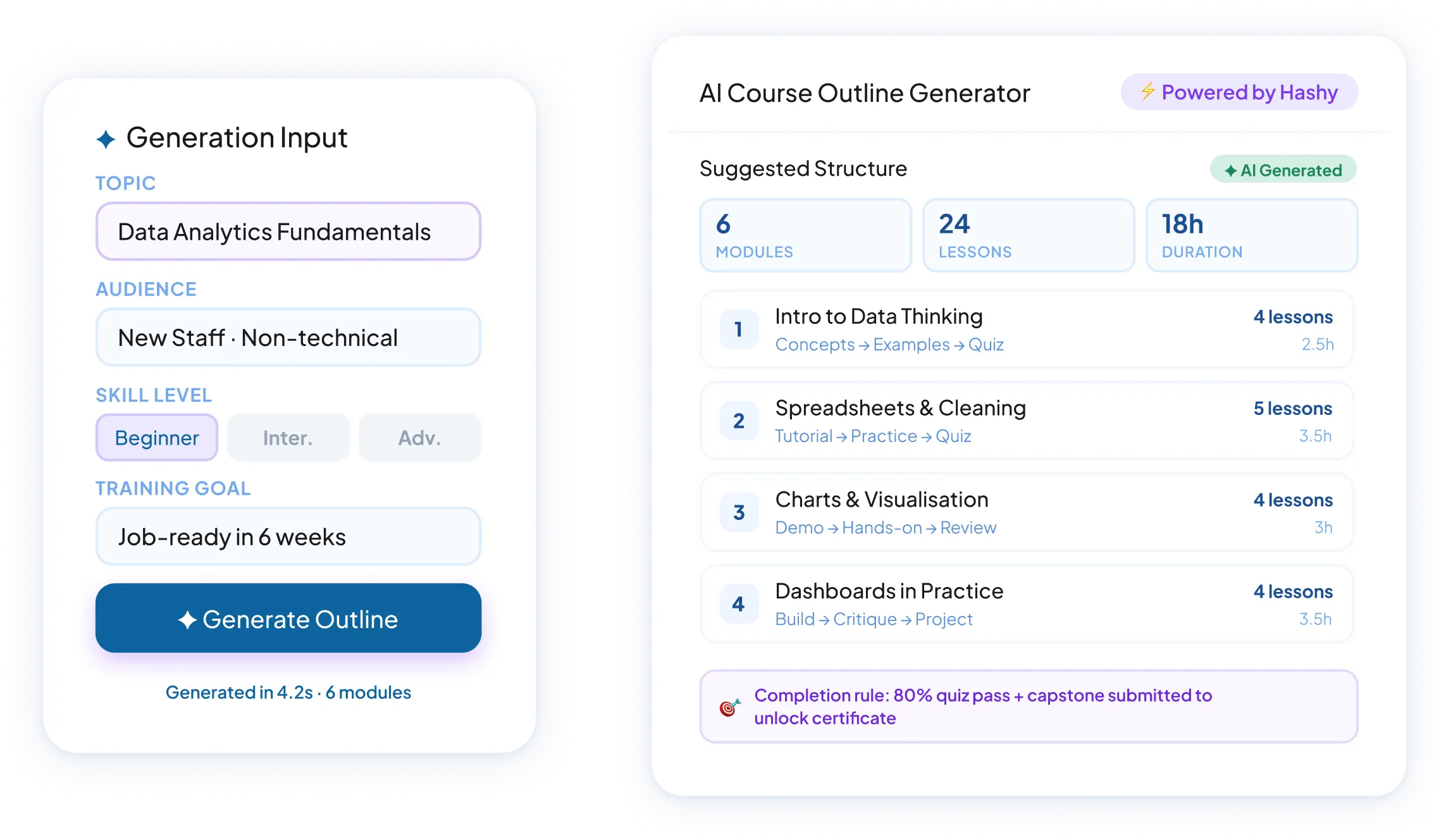AI Course Outline Generator