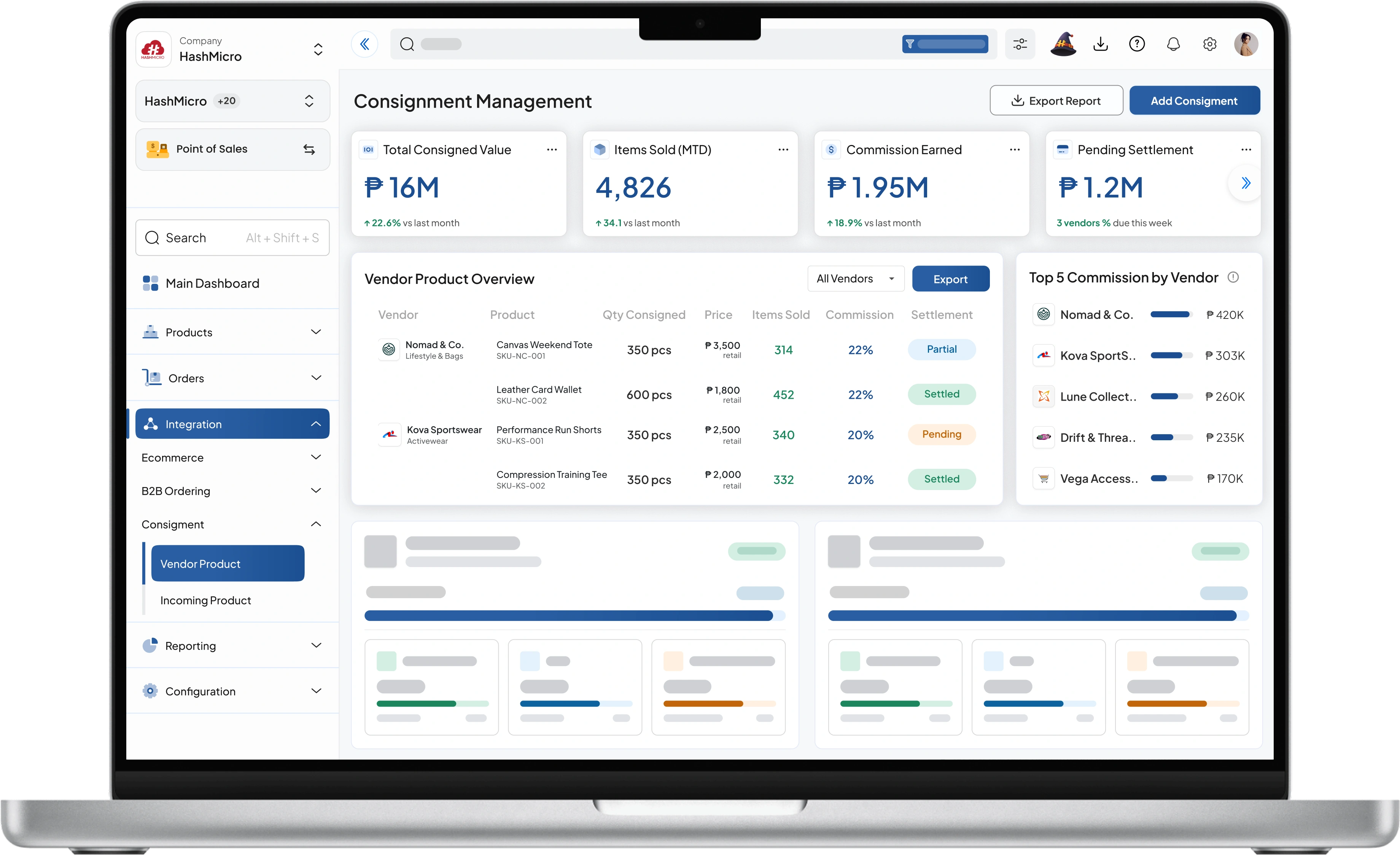 pos retail dashboard HashMicro for Consignment Management