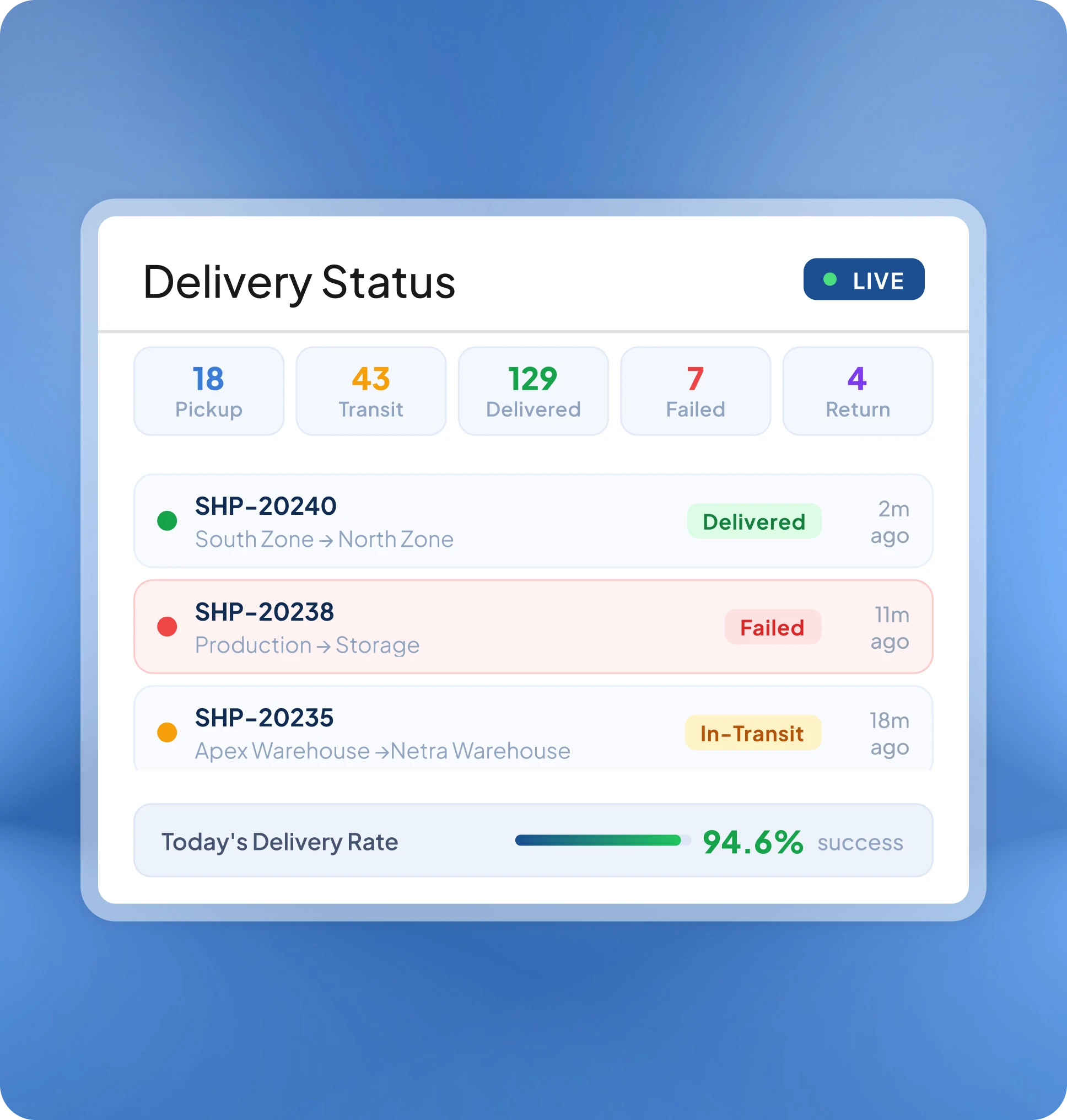 HashMicro transportation delivery status page