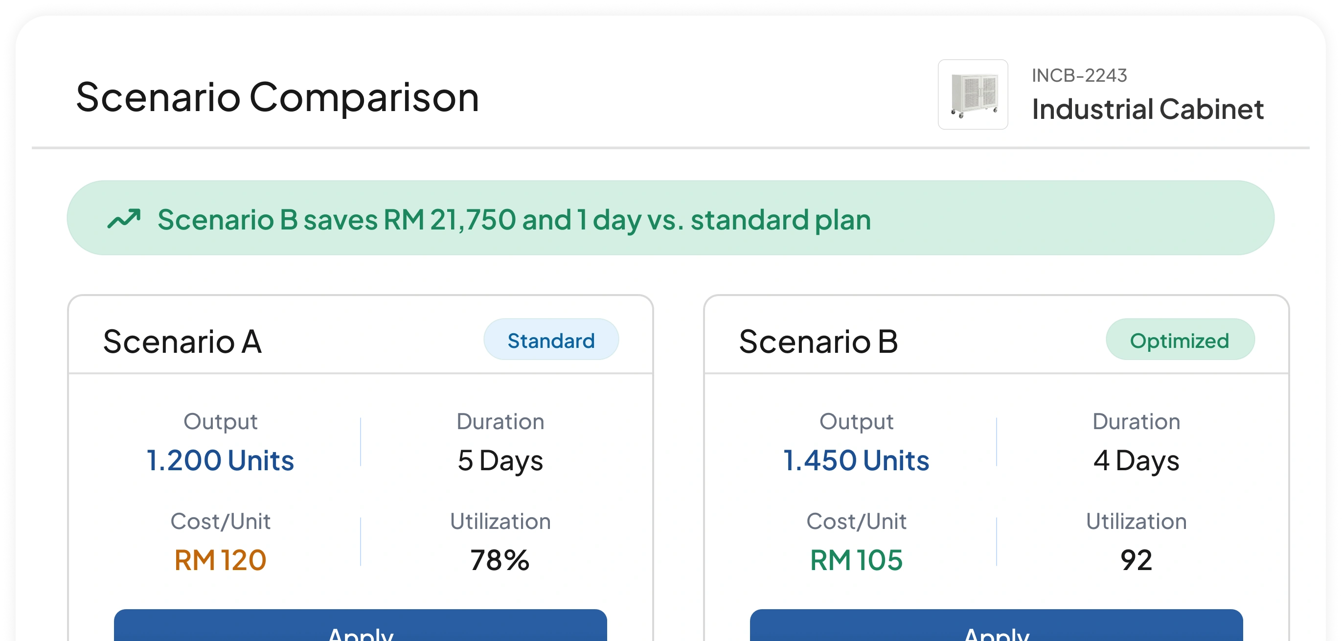 manufacture software feature HashMicro for Finished Goods Production Simulation