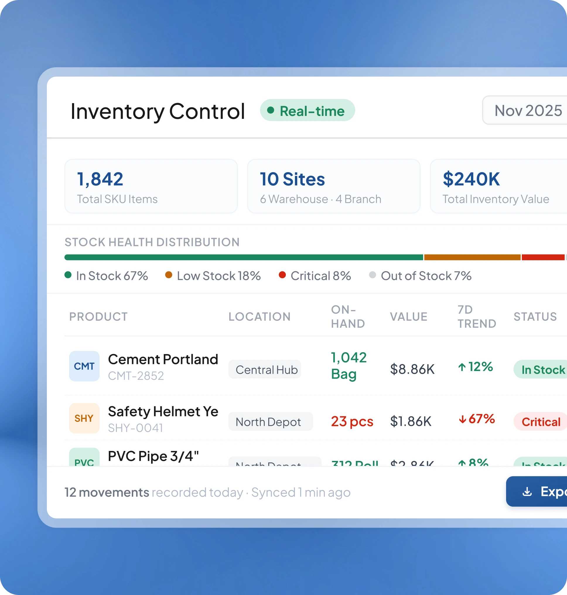 HashMicro supply chain inventory control page
