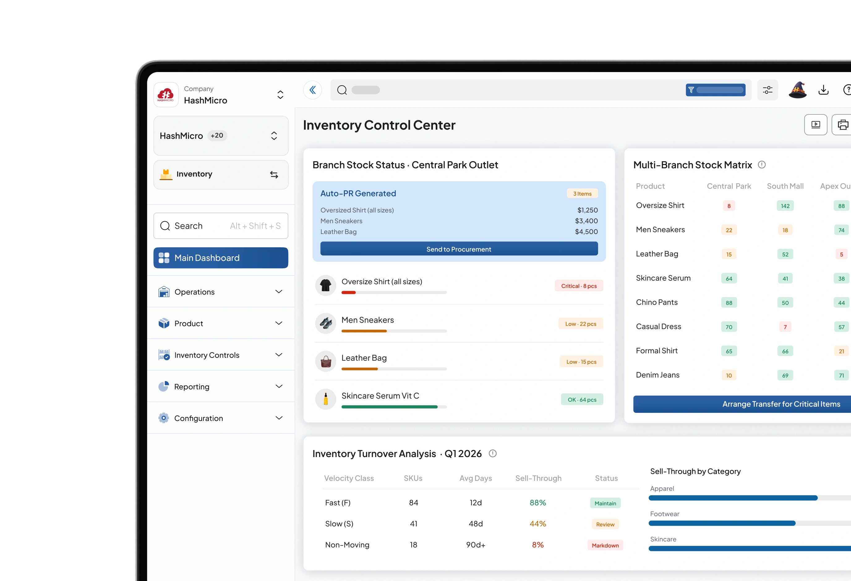 Inventory dashboard for Retail Innovation
