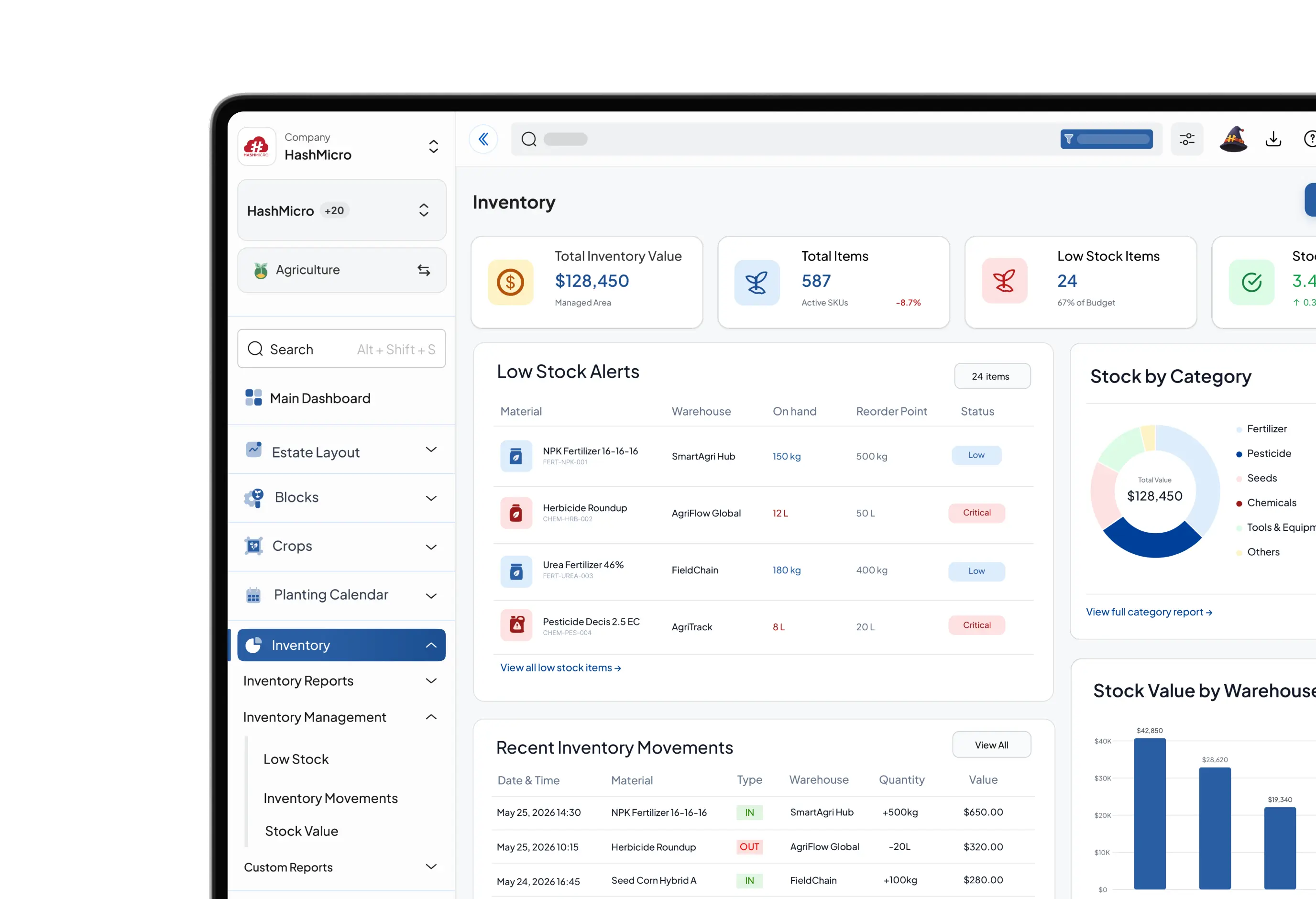 Inventory dashboard for Smart Agriculture