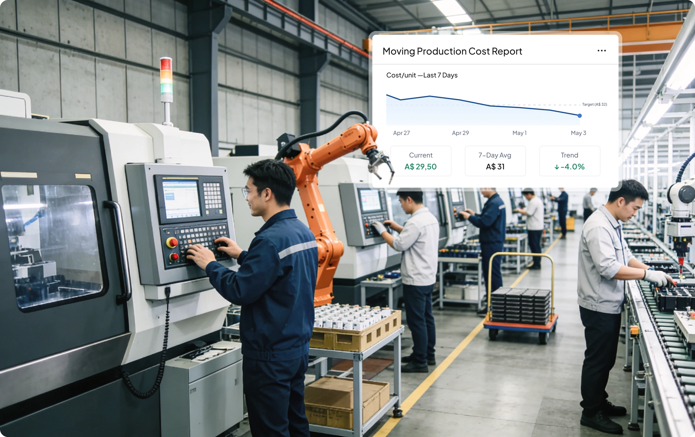 manufacture management module HashMicro for Moving Production Cost Report
