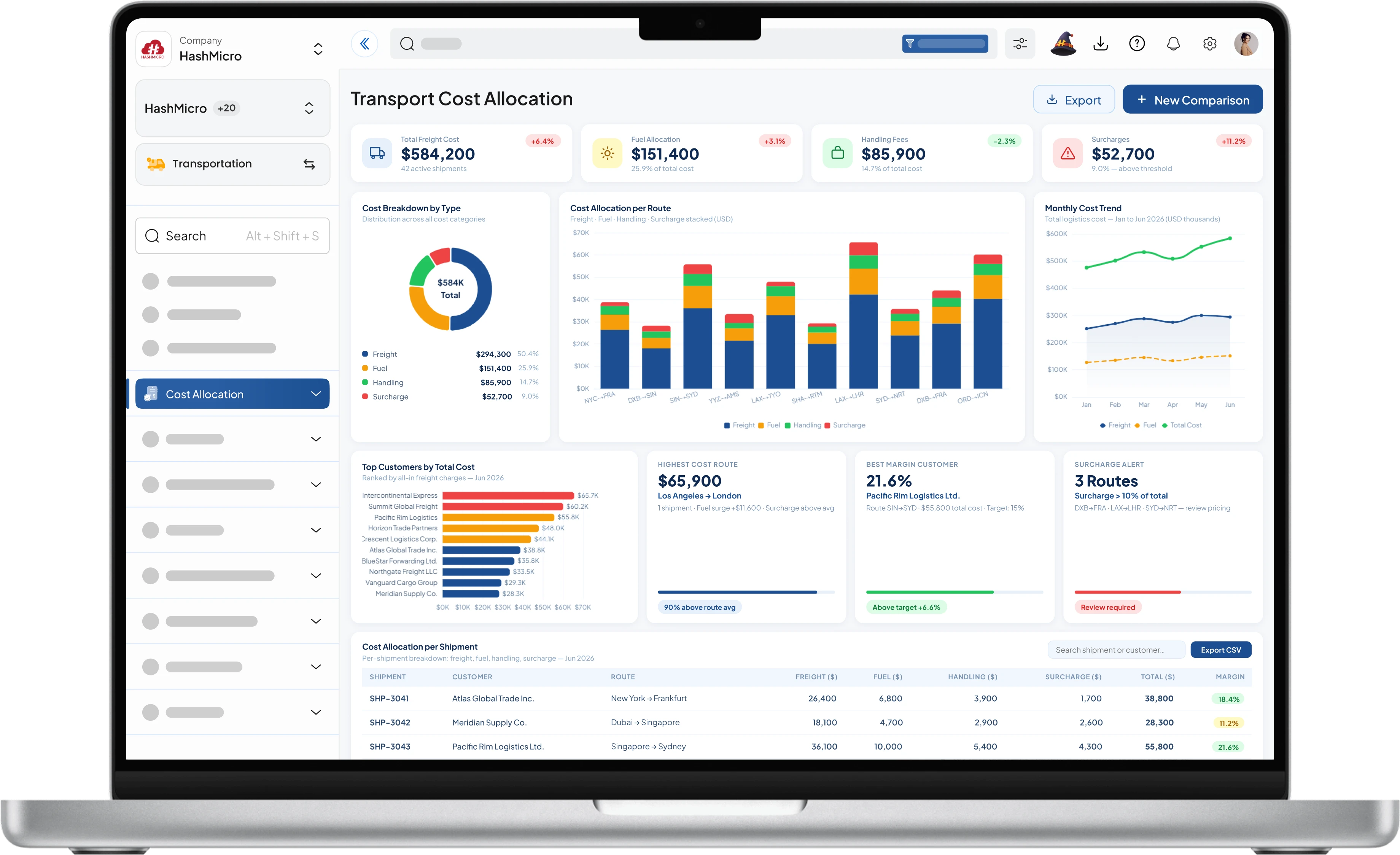 Planned vs actual effort dashboard