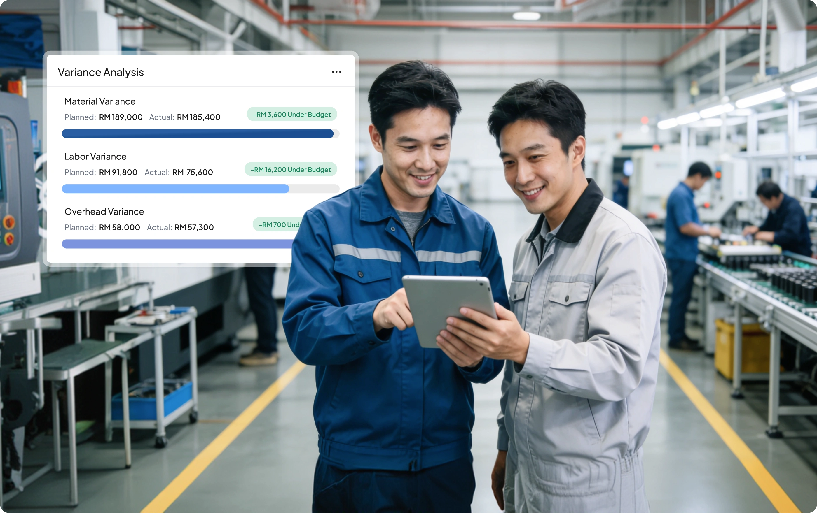 manufacture management module HashMicro for Variance Analysis