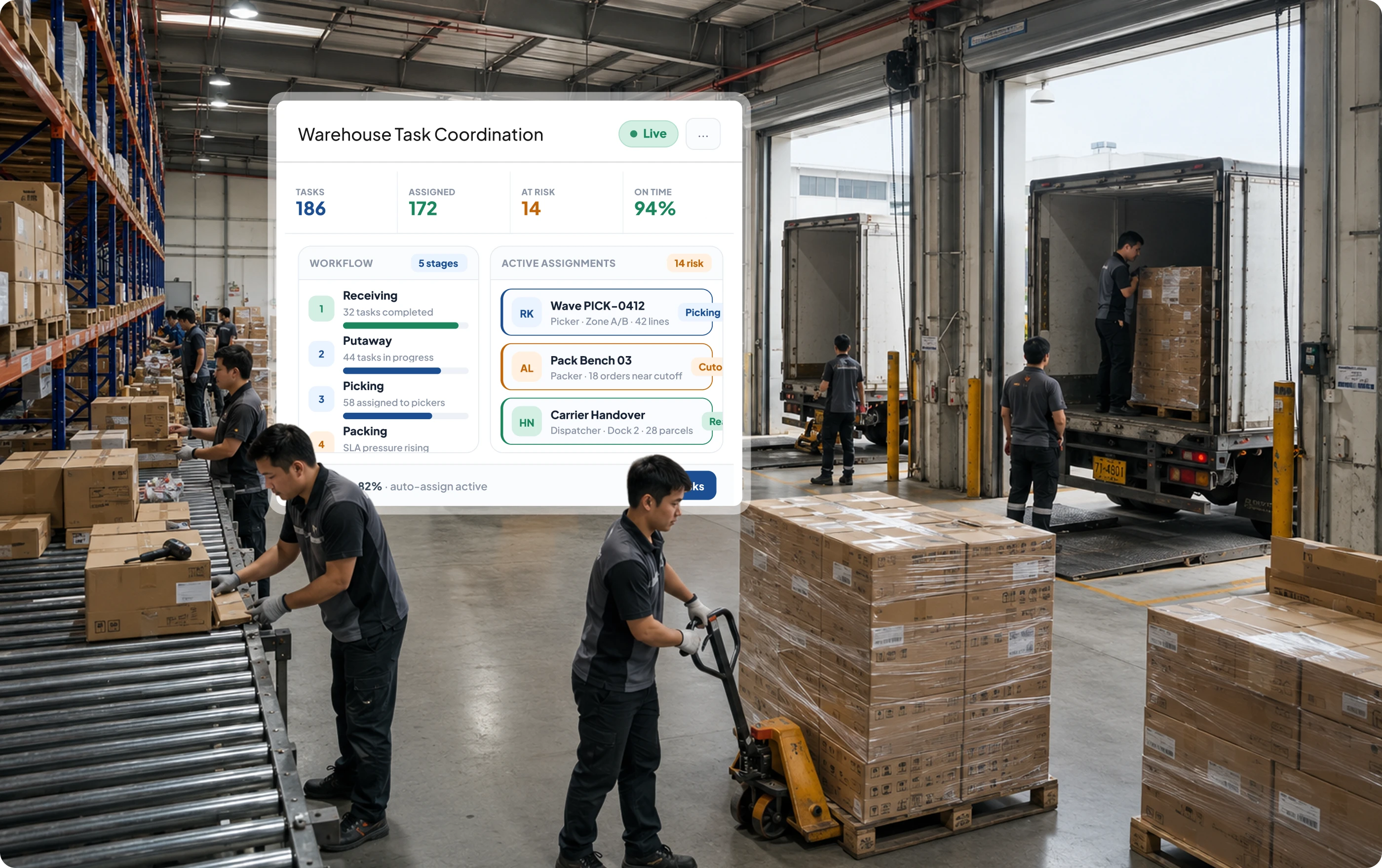 Warehouse task coordination dashboard